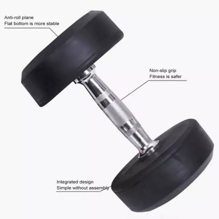 Zee Max Rubber Dumbells (Round Shape) - 1 Pair